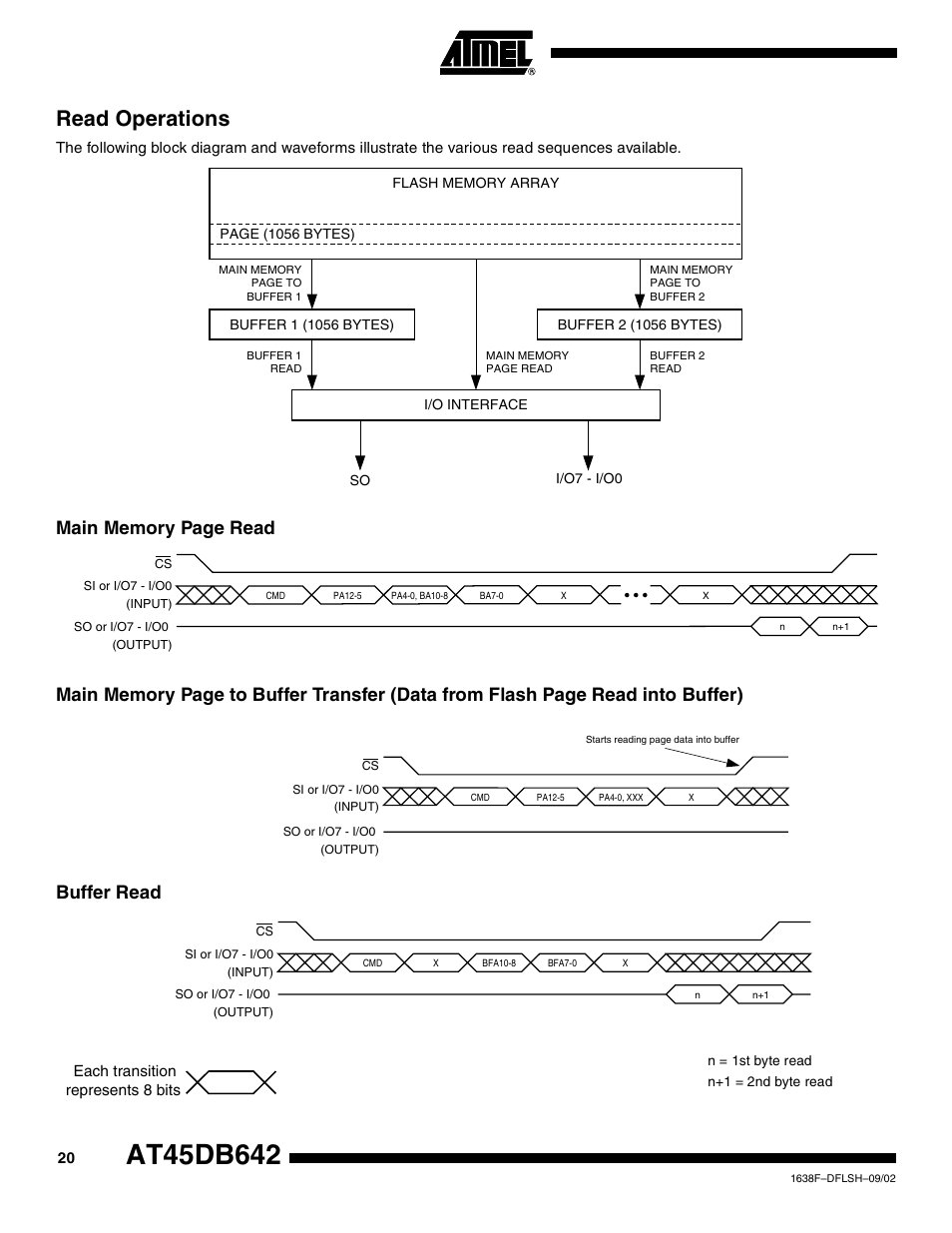 Read operations, Buffer read | Rainbow Electronics AT45DB642 User Manual | Page 20 / 37