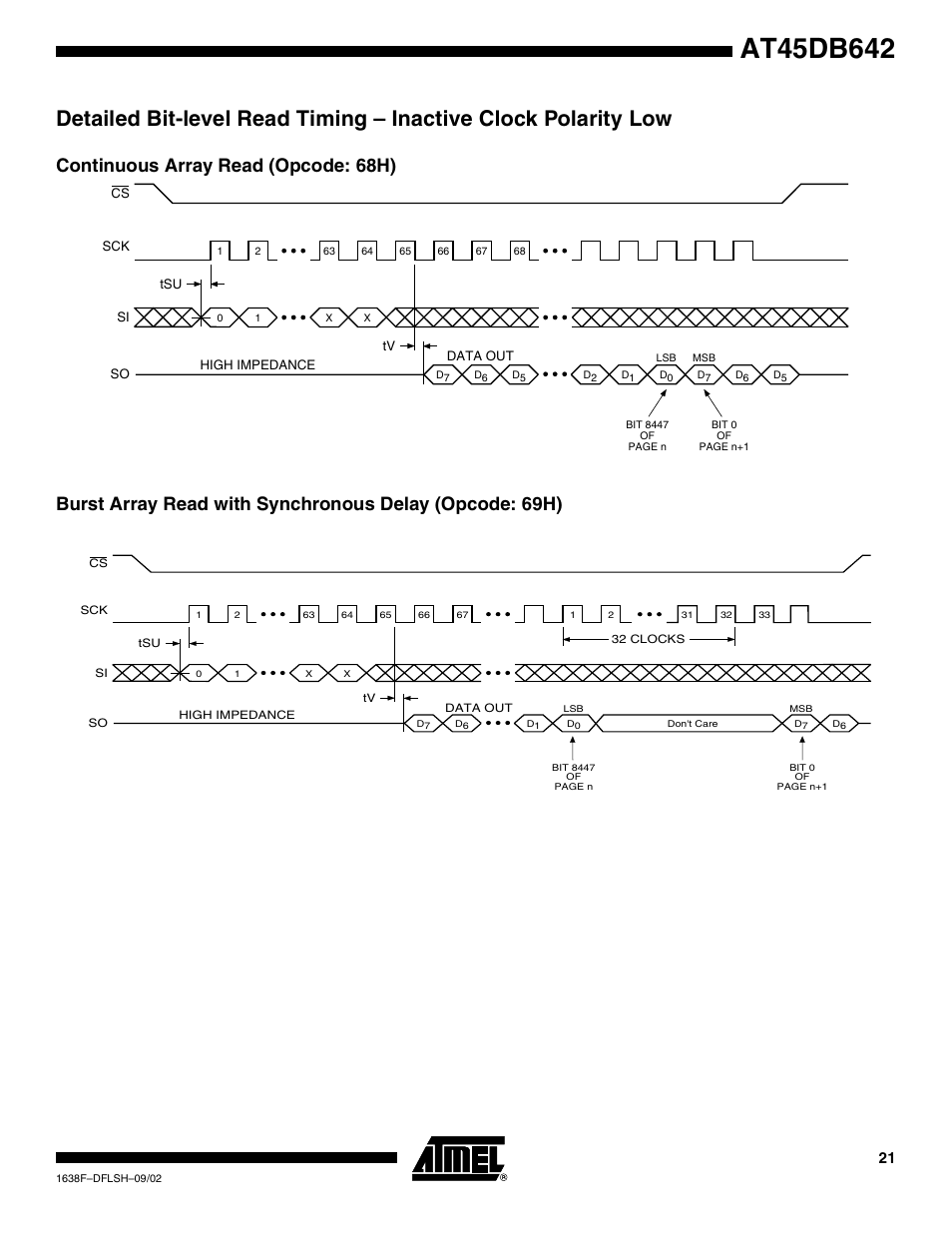 Continuous array read (opcode: 68h) | Rainbow Electronics AT45DB642 User Manual | Page 21 / 37