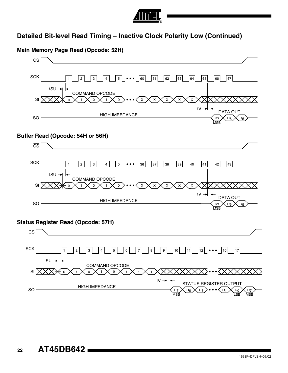 Buffer read (opcode: 54h or 56h), Status register read (opcode: 57h) | Rainbow Electronics AT45DB642 User Manual | Page 22 / 37