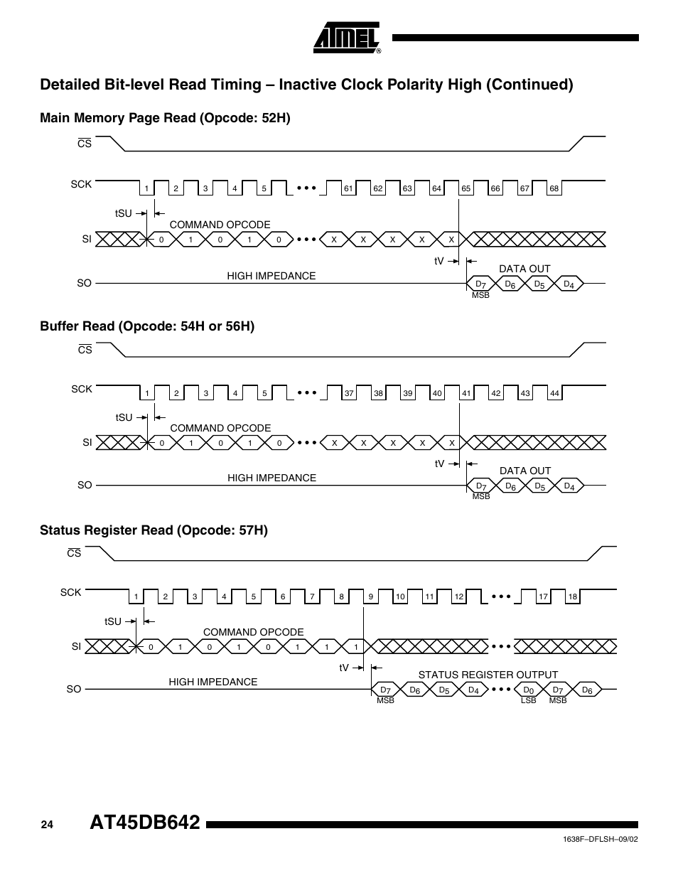 Buffer read (opcode: 54h or 56h), Status register read (opcode: 57h) | Rainbow Electronics AT45DB642 User Manual | Page 24 / 37