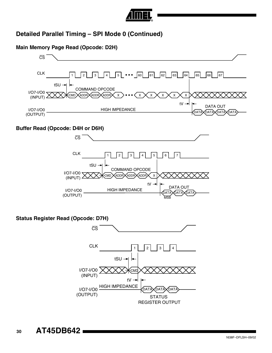 Detailed parallel timing – spi mode 0 (continued), Buffer read (opcode: d4h or d6h), Status register read (opcode: d7h) | Rainbow Electronics AT45DB642 User Manual | Page 30 / 37