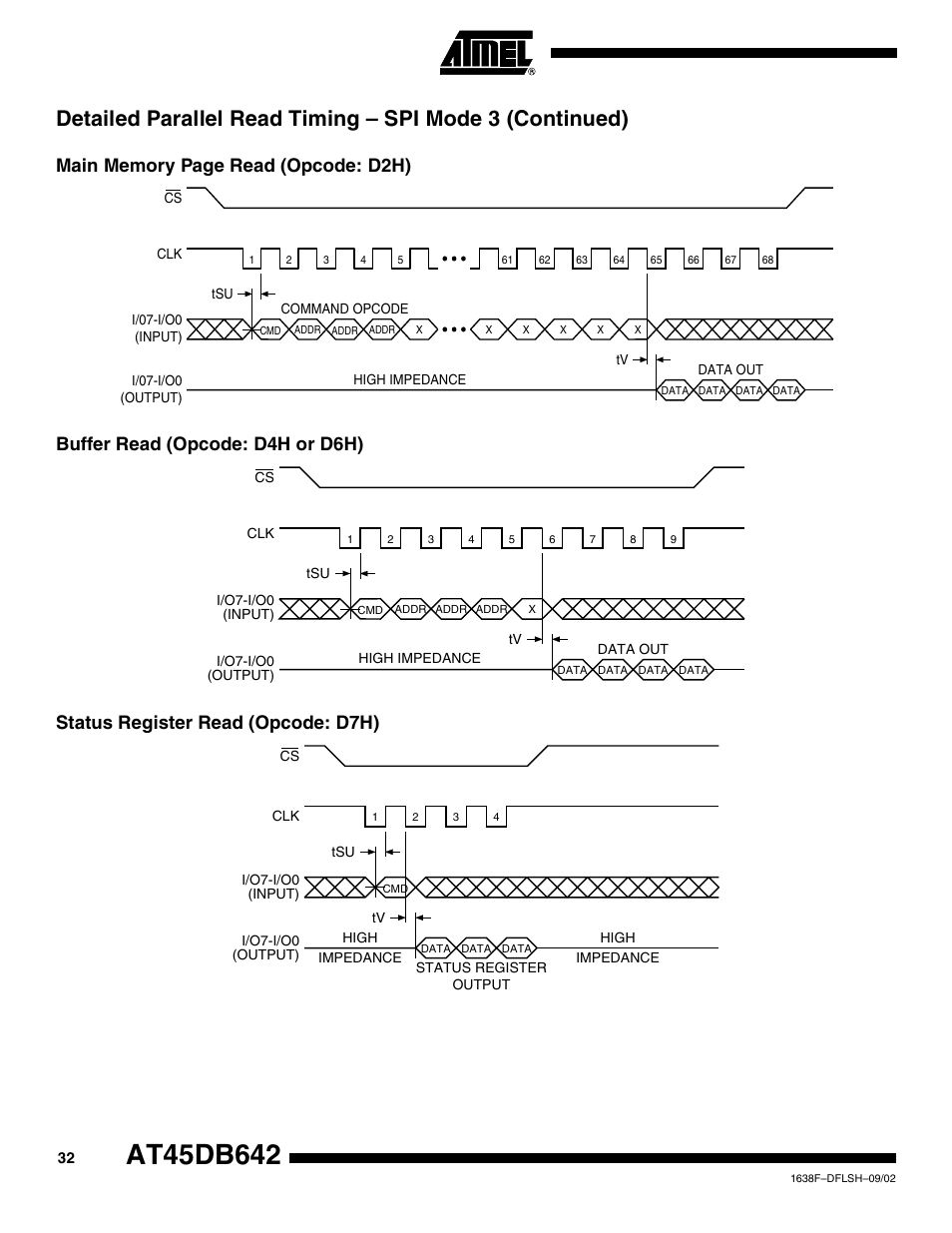 Buffer read (opcode: d4h or d6h), Status register read (opcode: d7h) | Rainbow Electronics AT45DB642 User Manual | Page 32 / 37