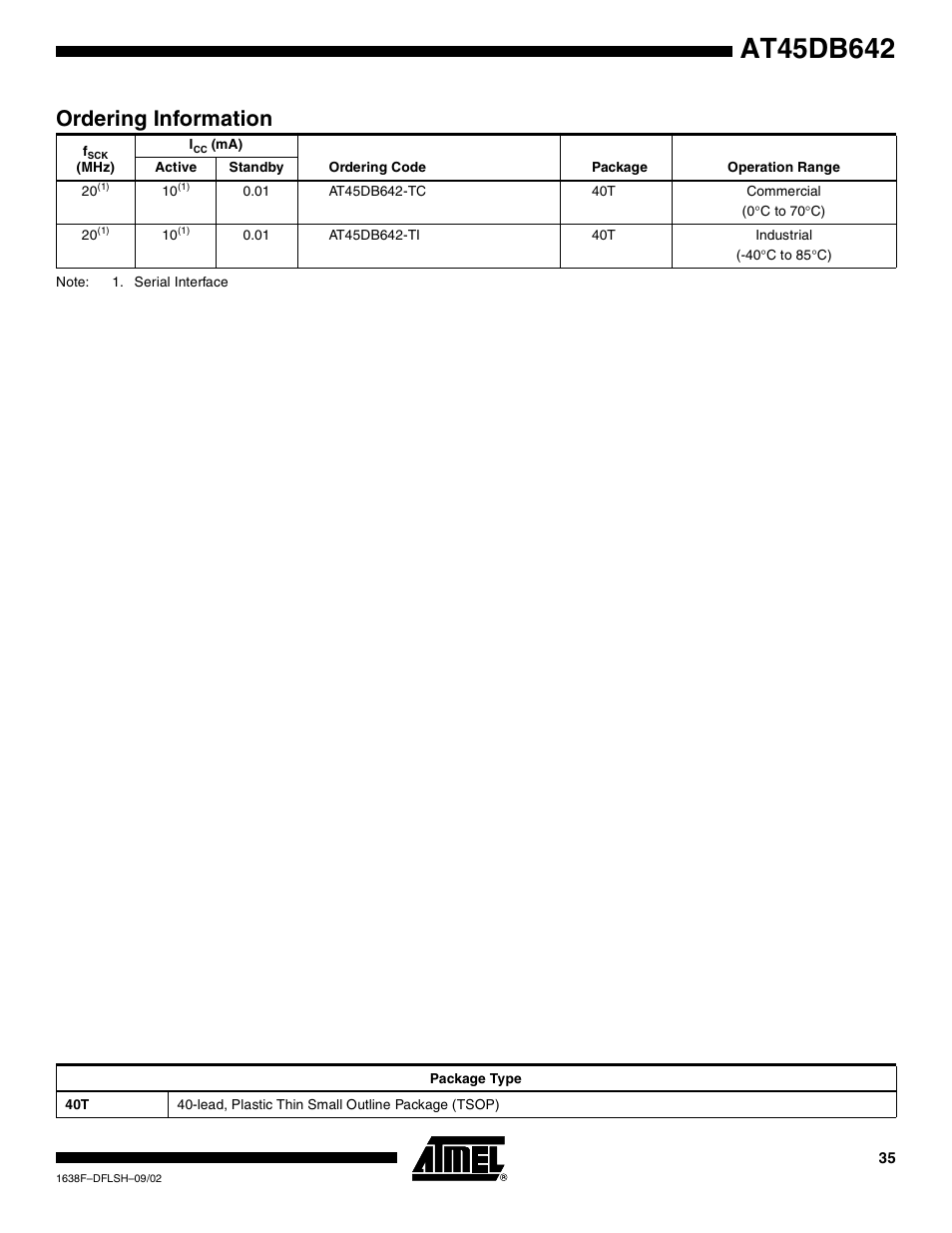 Ordering information | Rainbow Electronics AT45DB642 User Manual | Page 35 / 37