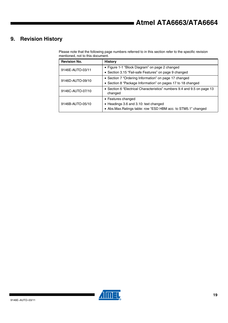 Revision history | Rainbow Electronics ATA6664 User Manual | Page 19 / 20