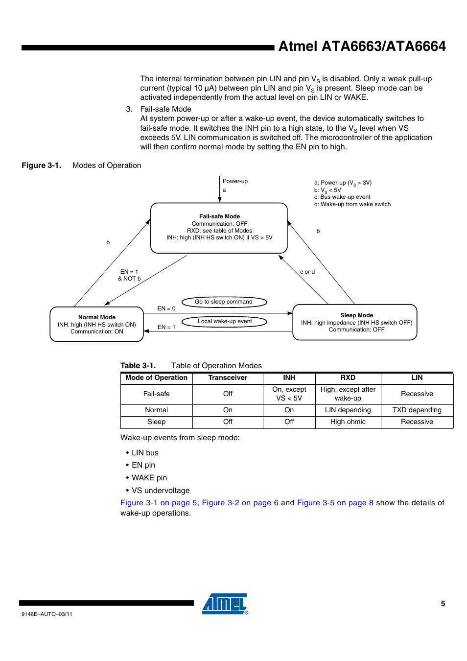 Rainbow Electronics ATA6664 User Manual | Page 5 / 20