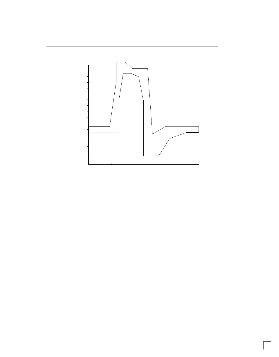 Rainbow Electronics DS2186 User Manual | Page 5 / 11