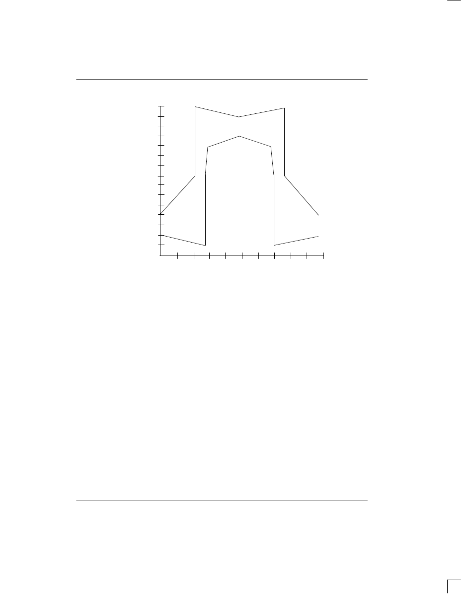 Rainbow Electronics DS2186 User Manual | Page 6 / 11