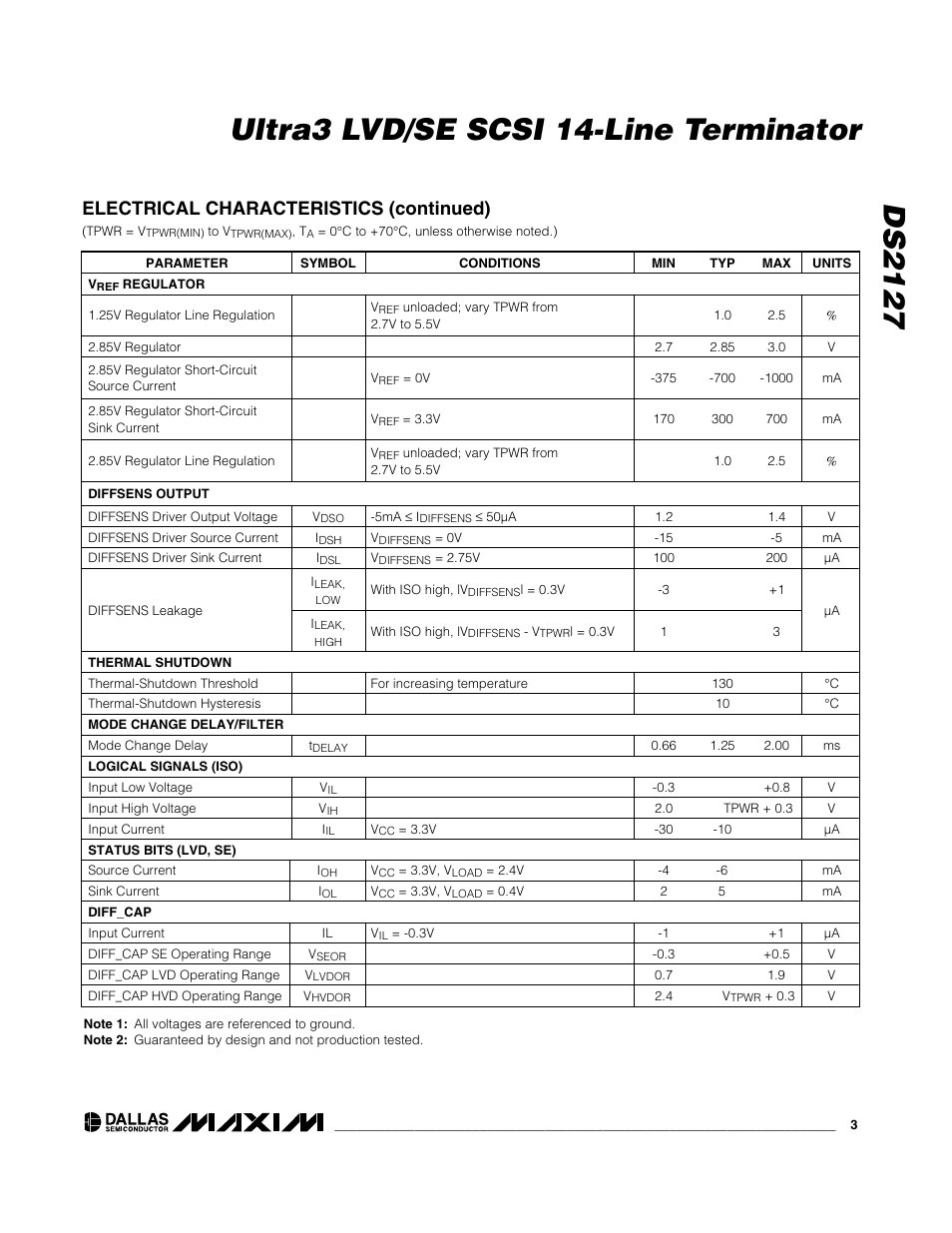Electrical characteristics (continued) | Rainbow Electronics DS2127 User Manual | Page 3 / 6