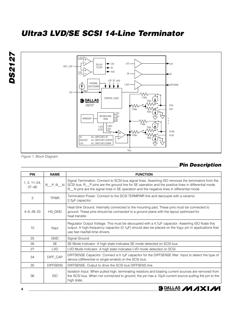 Pin description | Rainbow Electronics DS2127 User Manual | Page 4 / 6