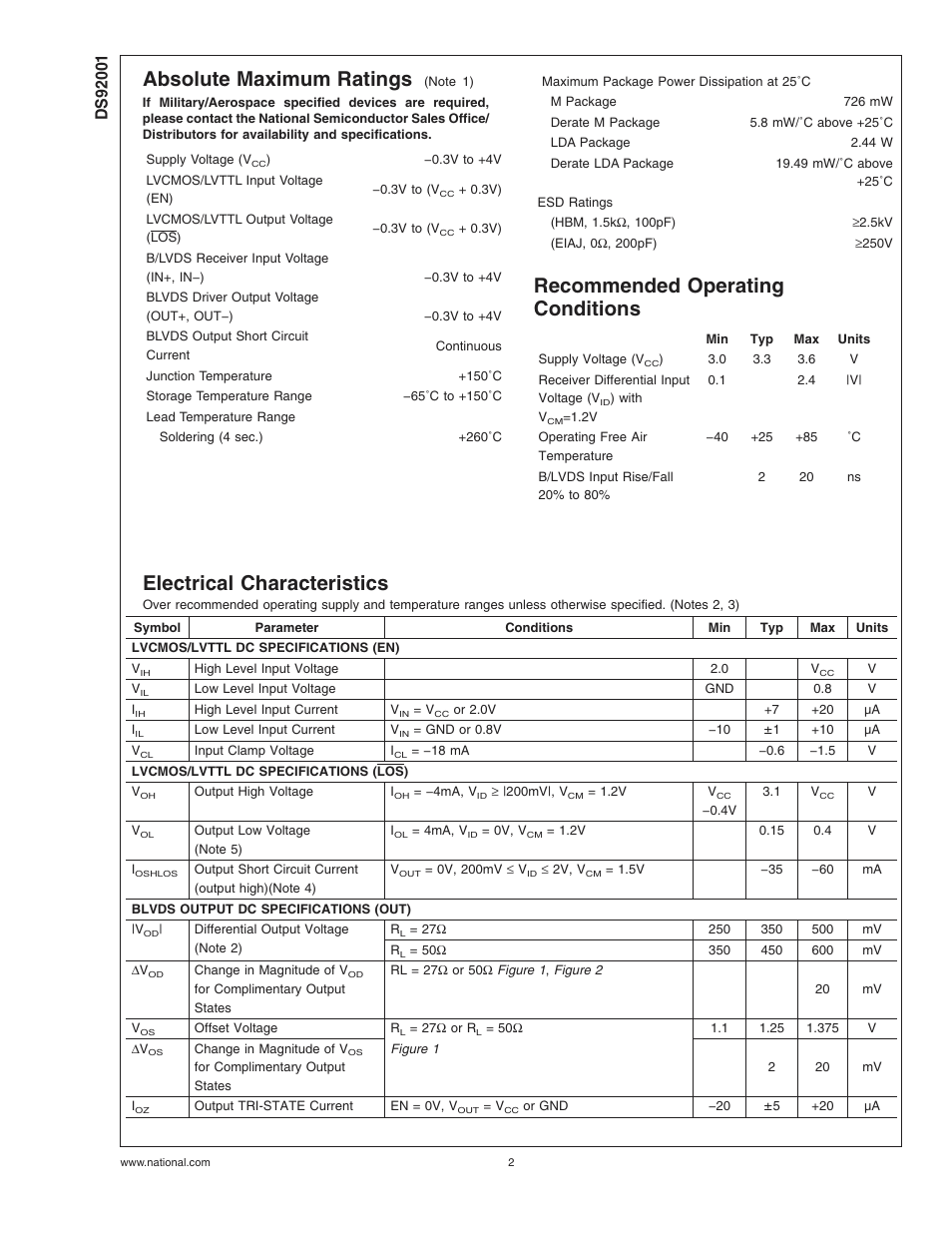 Absolute maximum ratings, Recommended operating conditions, Electrical characteristics | Rainbow Electronics DS92001 User Manual | Page 2 / 12