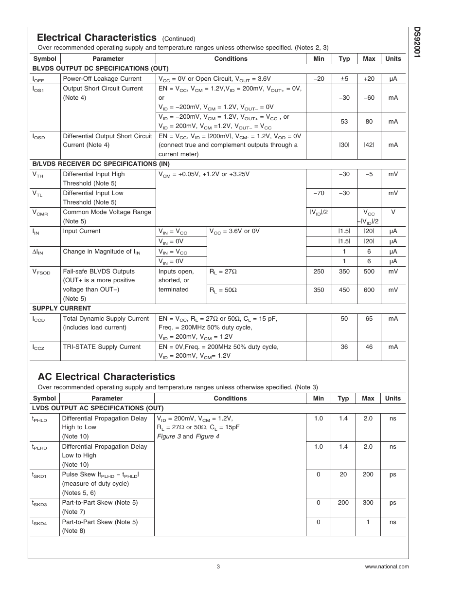 Ac electrical characteristics, Electrical characteristics | Rainbow Electronics DS92001 User Manual | Page 3 / 12