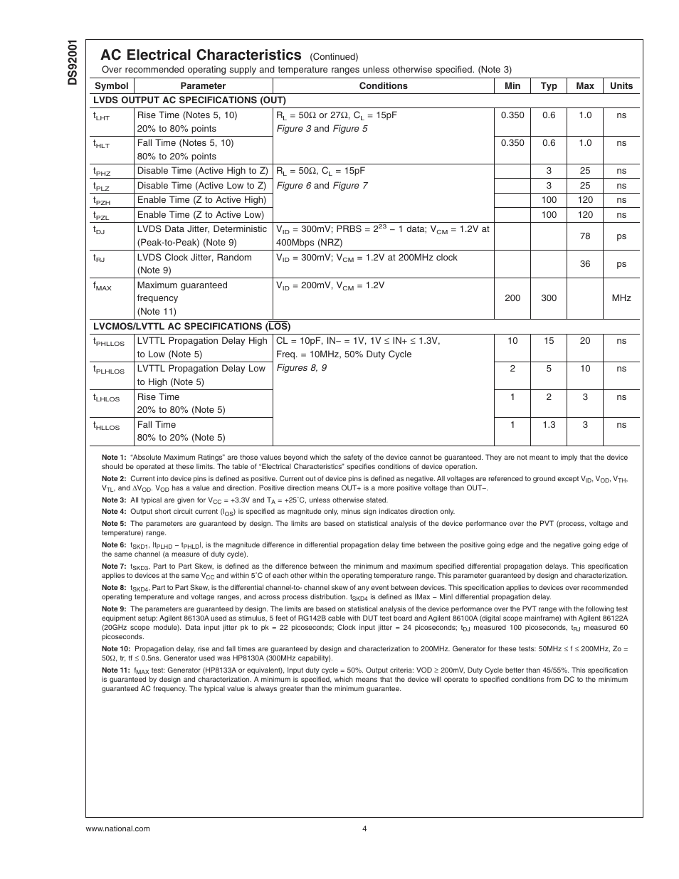 Note 1), Note 5), High)(note 4) | Note 2), Note 4), Note 3), Note 10), Note 7), Note 8), Ac electrical characteristics | Rainbow Electronics DS92001 User Manual | Page 4 / 12