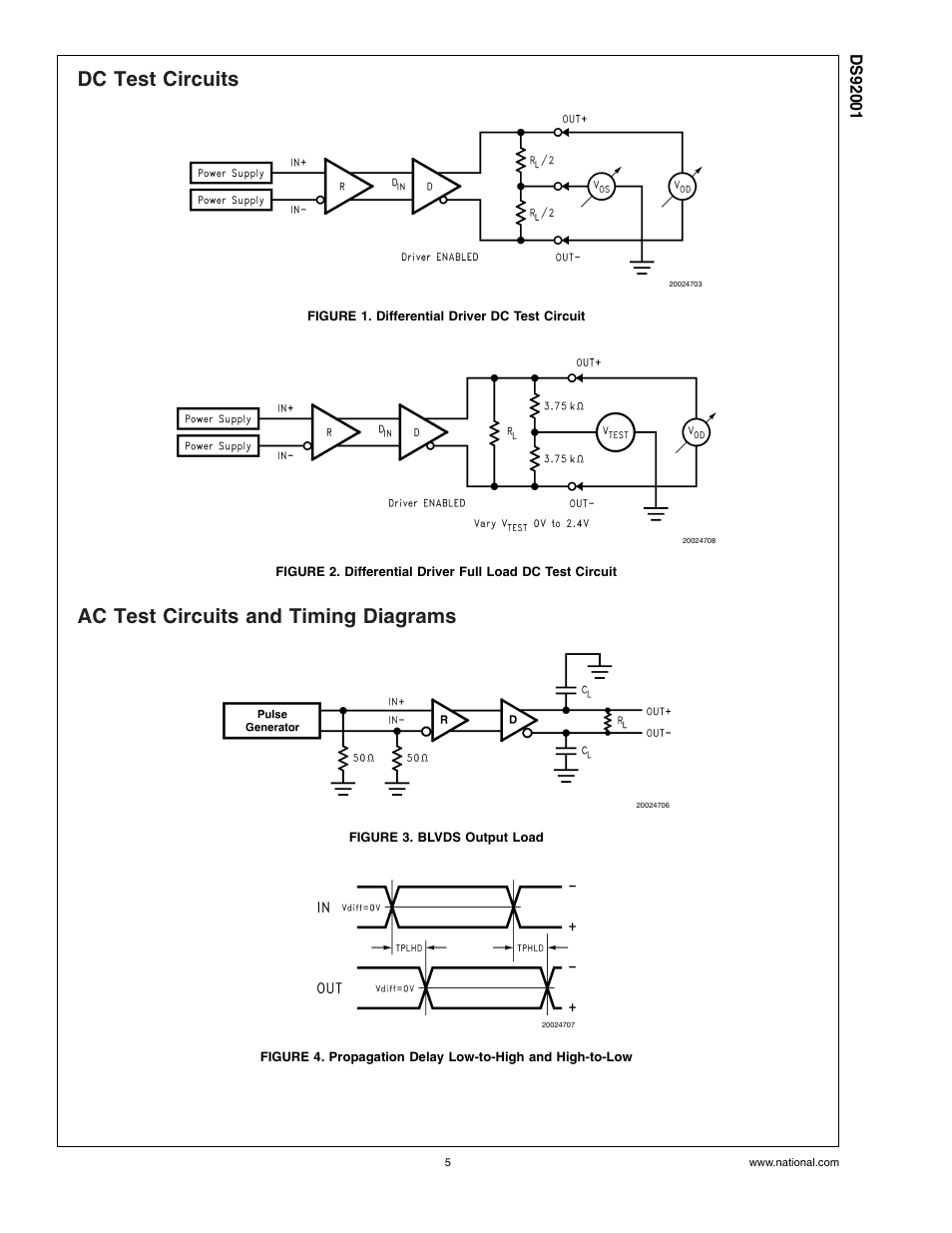 Dc test circuits, Figure 1. differential driver dc test circuit, Ac test circuits and timing diagrams | Figure 3. blvds output load, Figure 1 , figure 2, Figure 1, Figure 3, Figure 4 | Rainbow Electronics DS92001 User Manual | Page 5 / 12