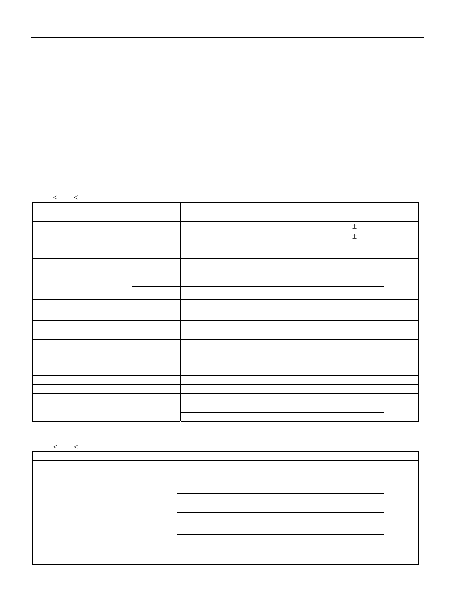 Absolute maximum ratings, Dc electrical characteristics, Ac electrical characteristics | Rainbow Electronics DS75LX User Manual | Page 2 / 13