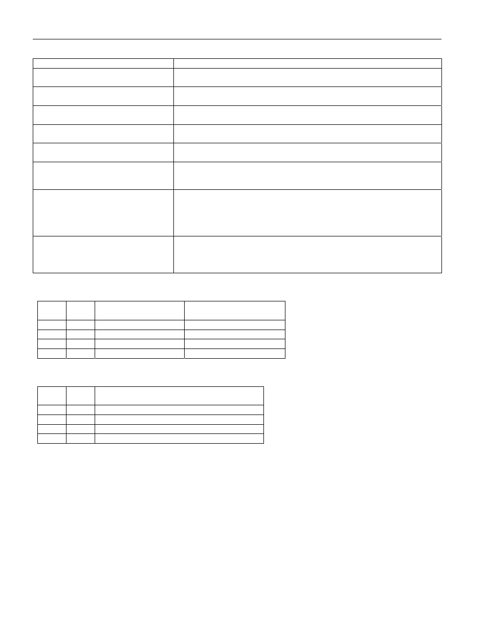 Table 2. configuration register bit descriptions, Table 3. resolution configuration, Table 4. fault tolerance configuration | Register pointer | Rainbow Electronics DS75LX User Manual | Page 8 / 13