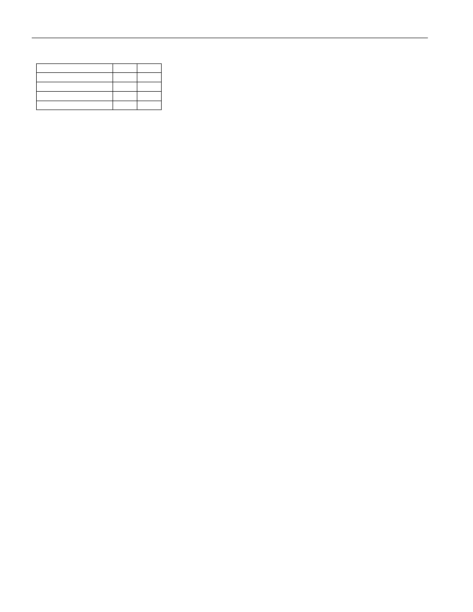 Table 5. pointer definition, Wire serial data bus | Rainbow Electronics DS75LX User Manual | Page 9 / 13