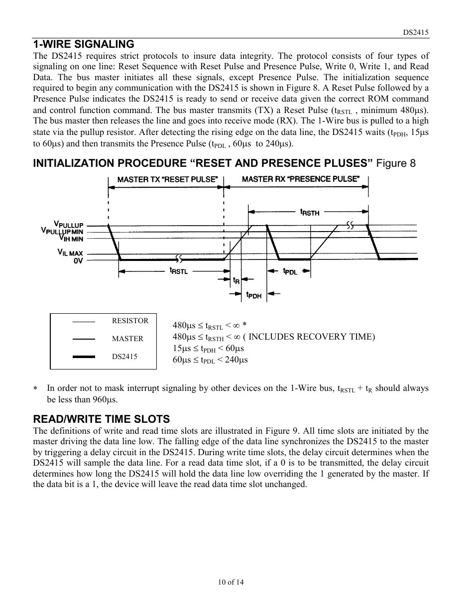 Wire signaling, Read/write time slots | Rainbow Electronics DS2415 User Manual | Page 10 / 14