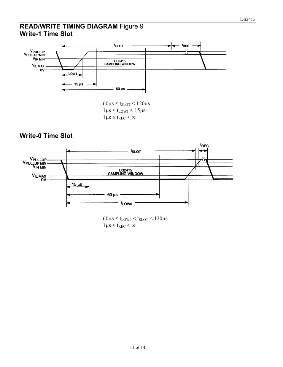 Write-0 time slot | Rainbow Electronics DS2415 User Manual | Page 11 / 14