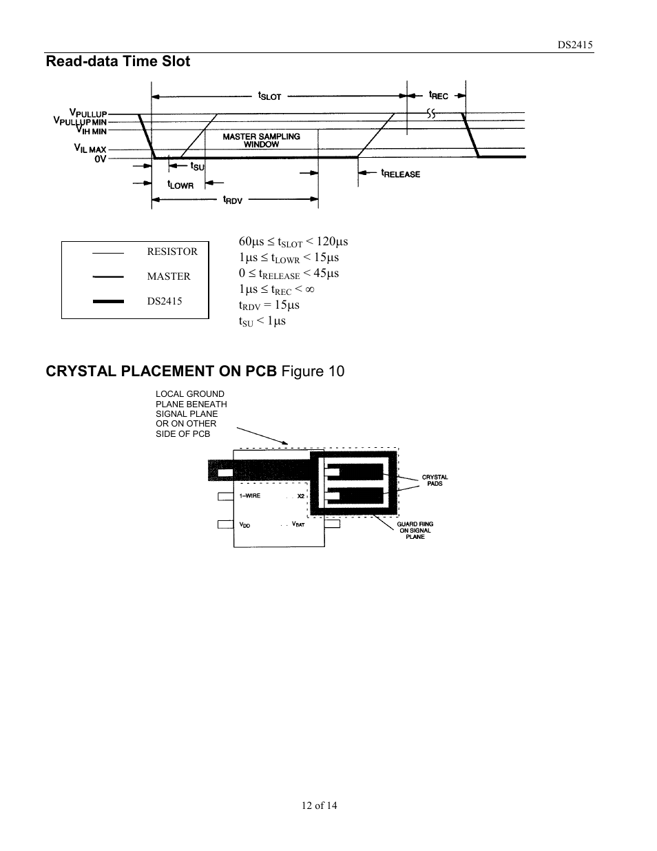 Read-data time slot, Crystal placement on pcb figure 10 | Rainbow Electronics DS2415 User Manual | Page 12 / 14