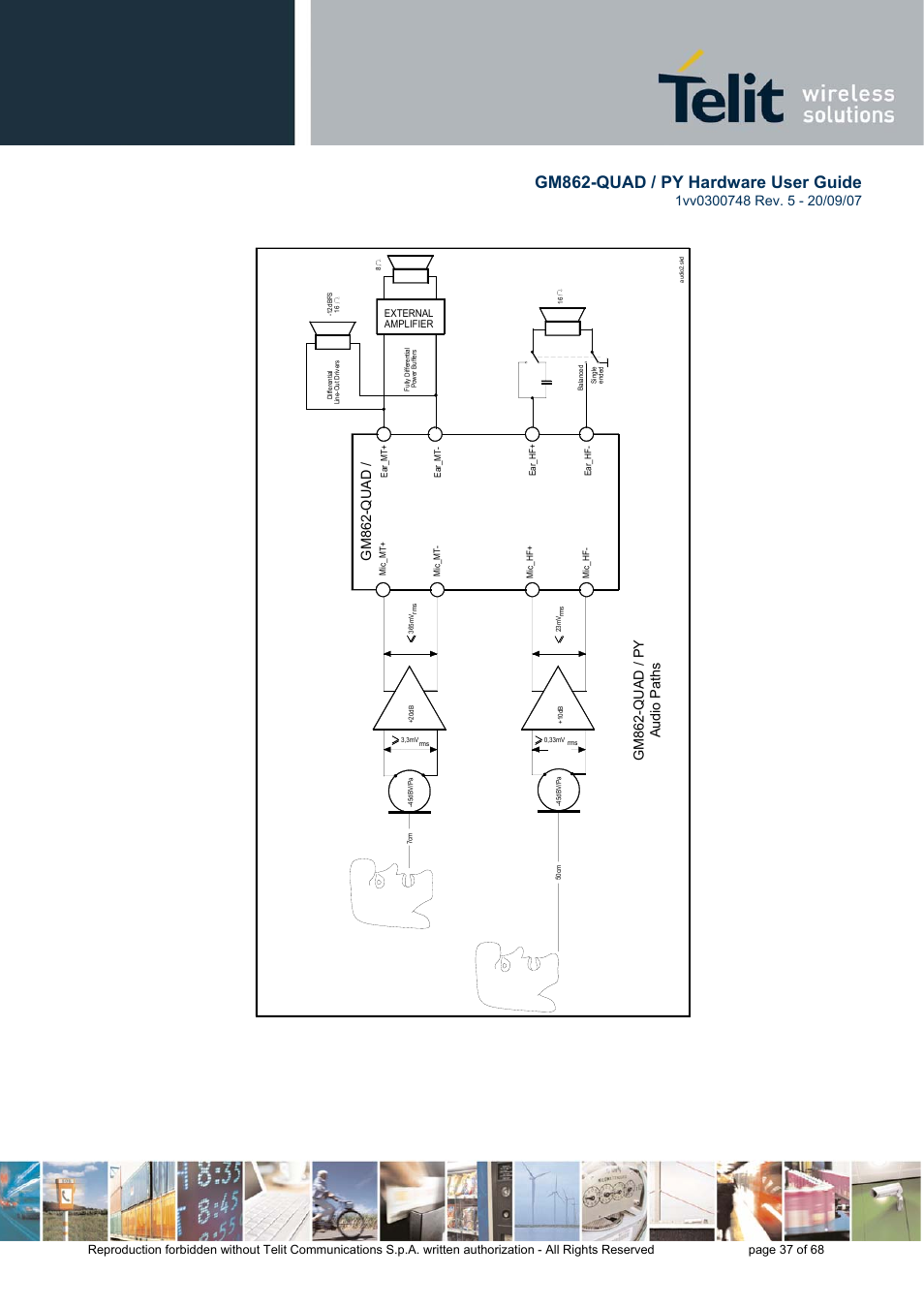 Gm862-quad / py hardware user guide, Gm 86 3- g p s, Gm862-quad | Gm862-quad / py audi o paths | Rainbow Electronics GM862-QUAD-PY User Manual | Page 37 / 68