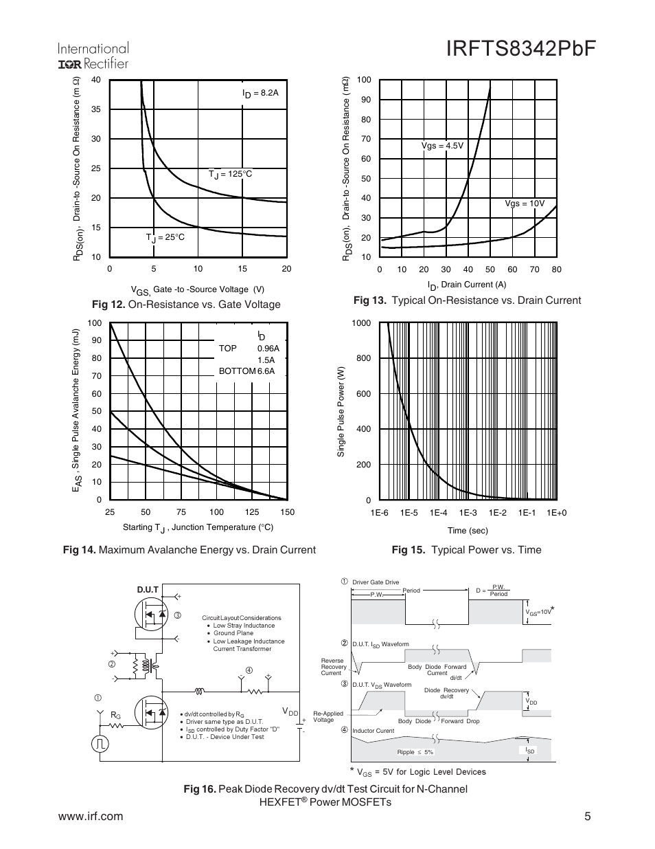 Irfts8342pbf, Power mosfets | Rainbow Electronics IRFTS8342TRPBF User Manual | Page 5 / 8
