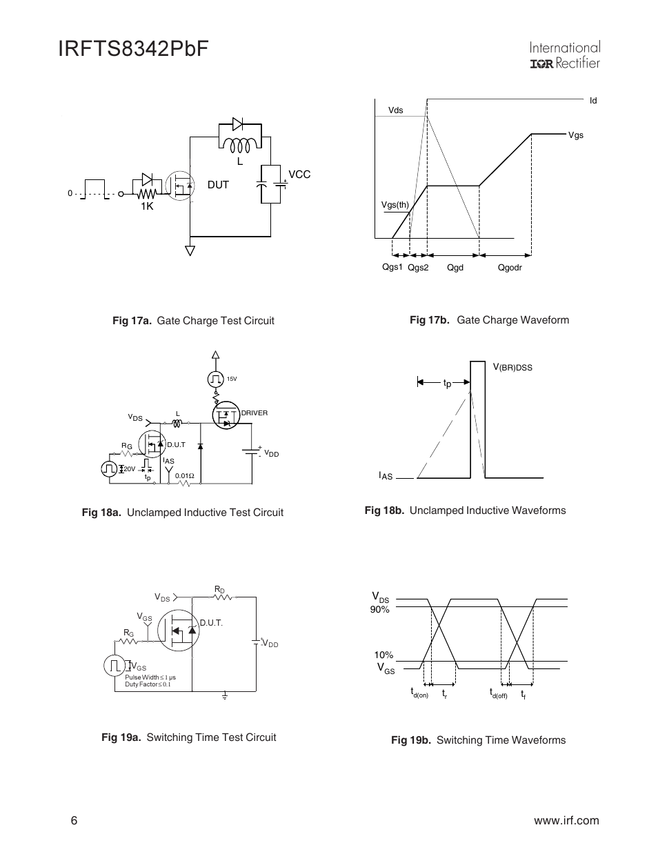 Irfts8342pbf | Rainbow Electronics IRFTS8342TRPBF User Manual | Page 6 / 8