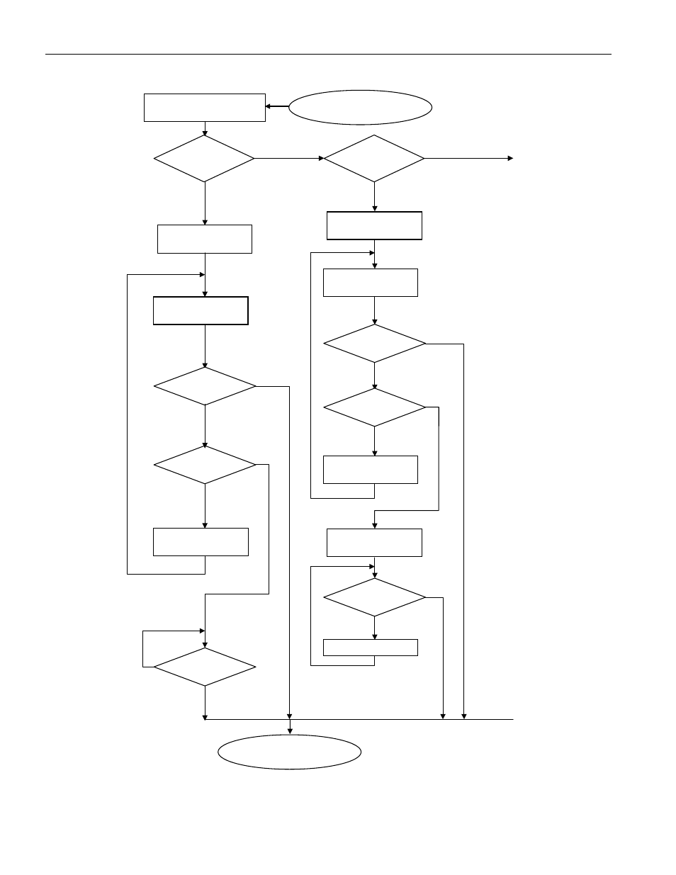 Figure 10-1. control function flow chart | Rainbow Electronics DS28EA00 User Manual | Page 13 / 29