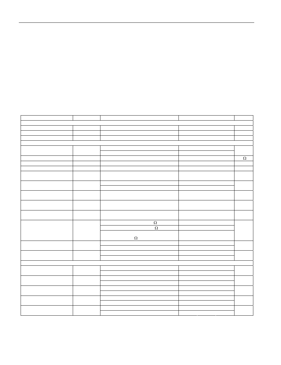 Absolute maximum ratings, Electrical characteristics | Rainbow Electronics DS28EA00 User Manual | Page 2 / 29