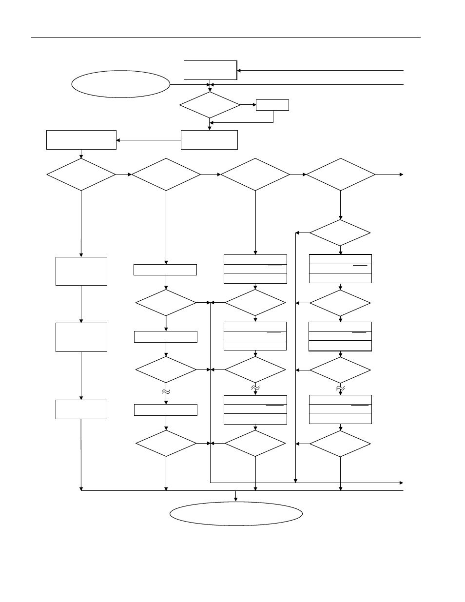 Figure 12-1. rom funtions flow chart | Rainbow Electronics DS28EA00 User Manual | Page 21 / 29