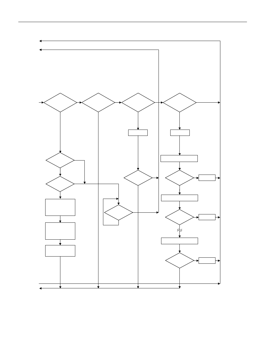 Figure 12-2. rom functions flow chart | Rainbow Electronics DS28EA00 User Manual | Page 22 / 29