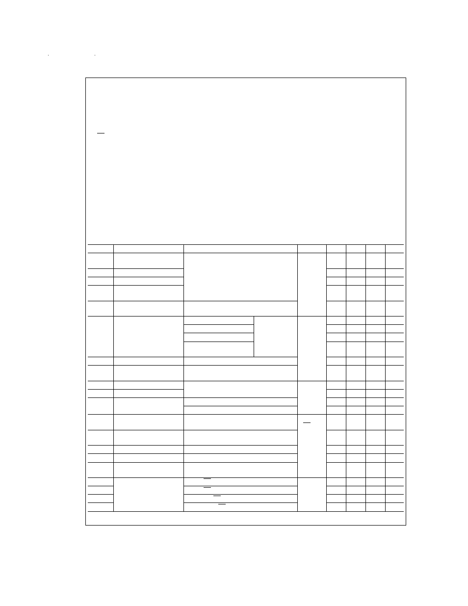 Absolute maximum ratings, Recommended operating conditions, Dc electrical characteristics | Rainbow Electronics DS92LV010A User Manual | Page 2 / 10