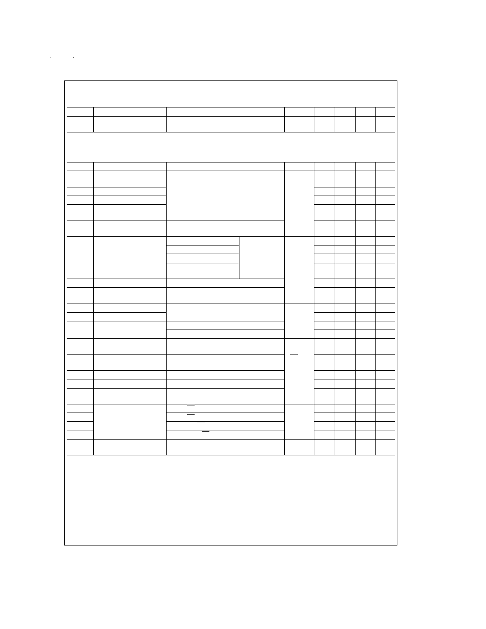Dc electrical characteristics | Rainbow Electronics DS92LV010A User Manual | Page 3 / 10