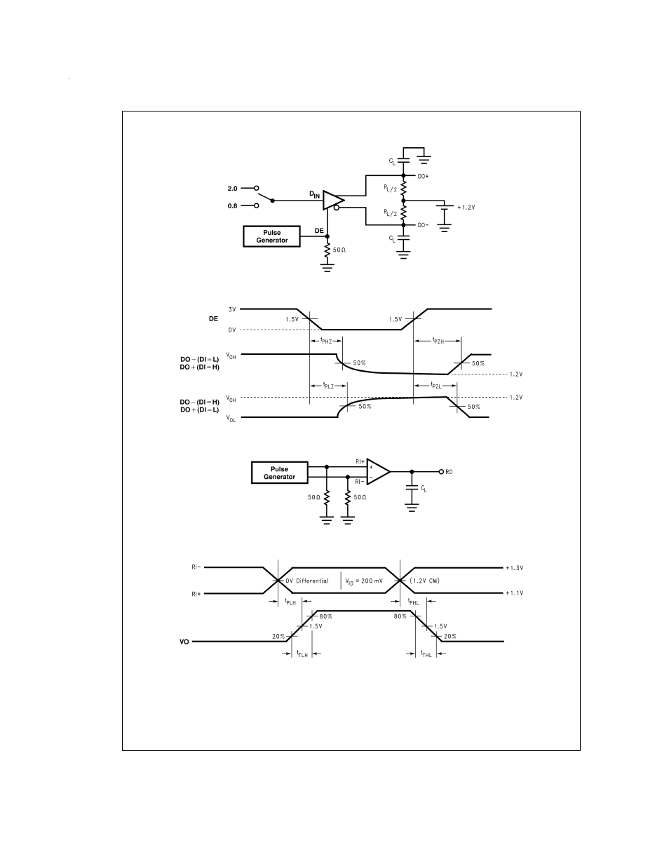 Test circuits and timing waveforms | Rainbow Electronics DS92LV010A User Manual | Page 6 / 10