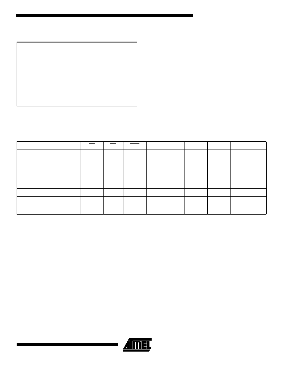 Absolute maximum ratings, Operating modes | Rainbow Electronics AT27BV010 User Manual | Page 3 / 12