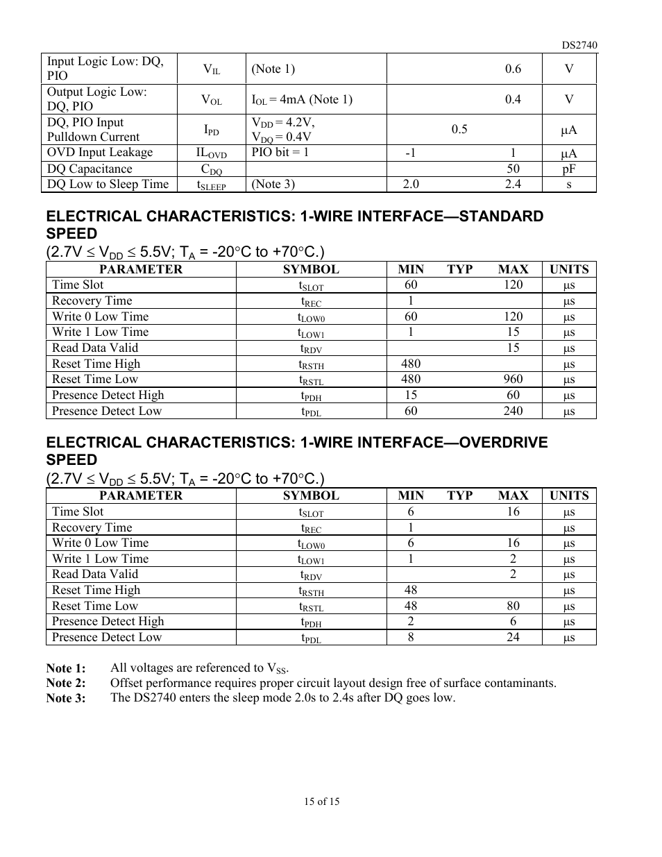 5v; t, 20 °c to +70°c.) | Rainbow Electronics DS2740 User Manual | Page 15 / 15