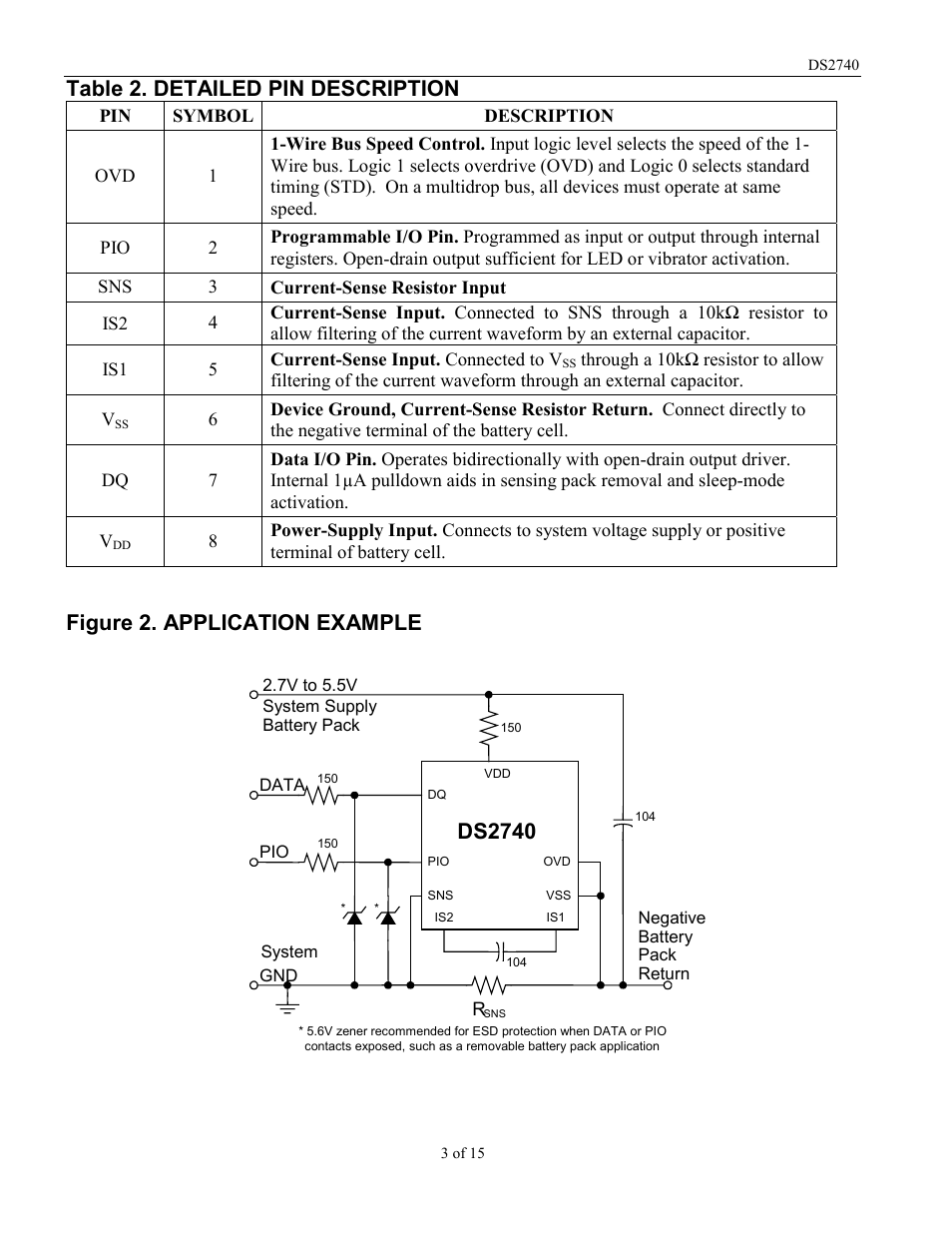 Table 2. detailed pin description, Figure 2. application example, Ds2740 | Rainbow Electronics DS2740 User Manual | Page 3 / 15