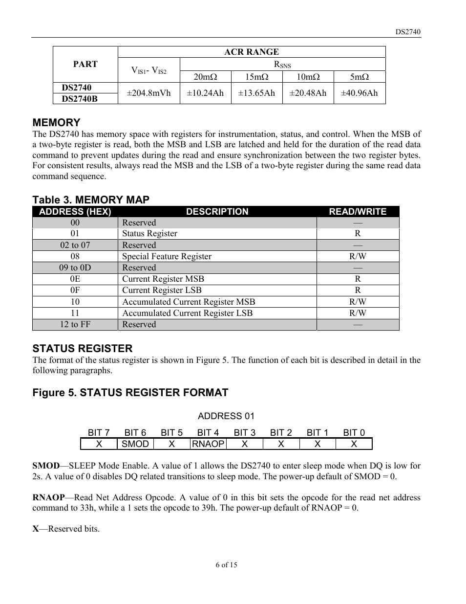 Rainbow Electronics DS2740 User Manual | Page 6 / 15