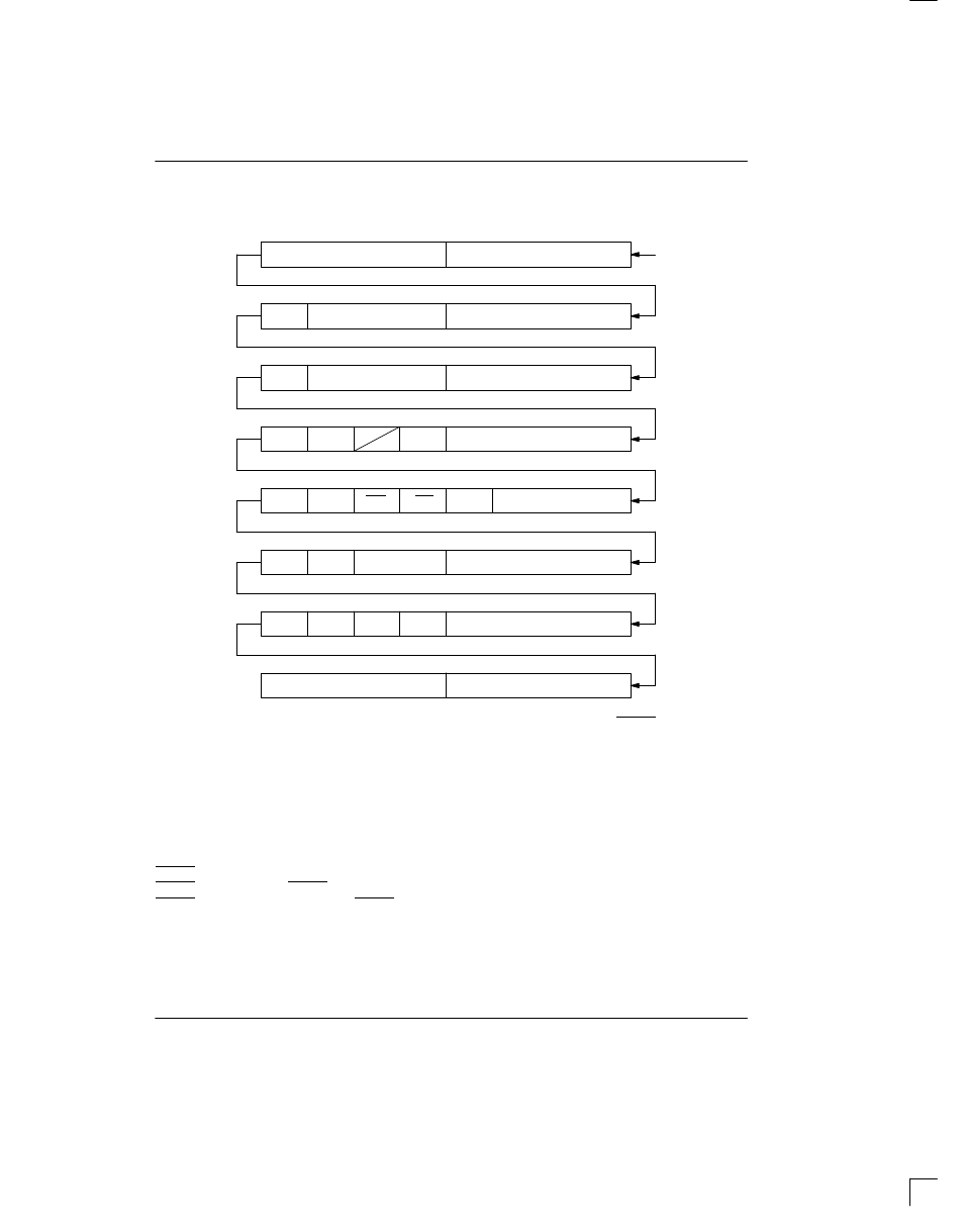 Phantom clock register definition figure 2, Am–pm/12/24 mode, Oscillator and reset bits | Zero bits | Rainbow Electronics DS1248Y User Manual | Page 4 / 12