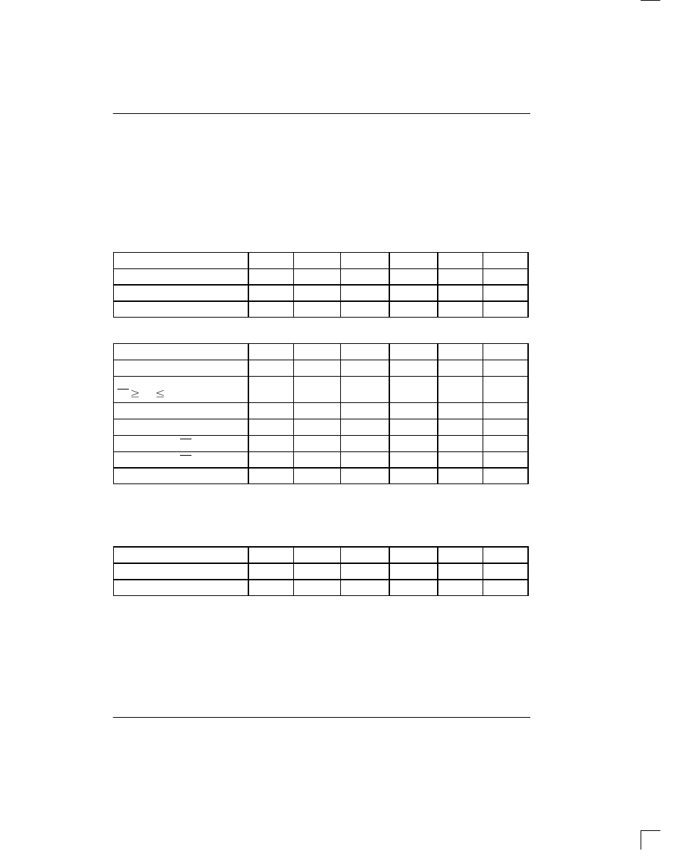 Rainbow Electronics DS1248Y User Manual | Page 5 / 12