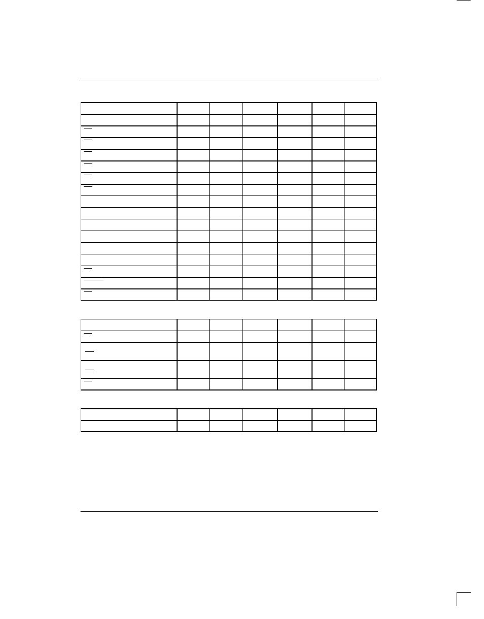 Rainbow Electronics DS1248Y User Manual | Page 7 / 12