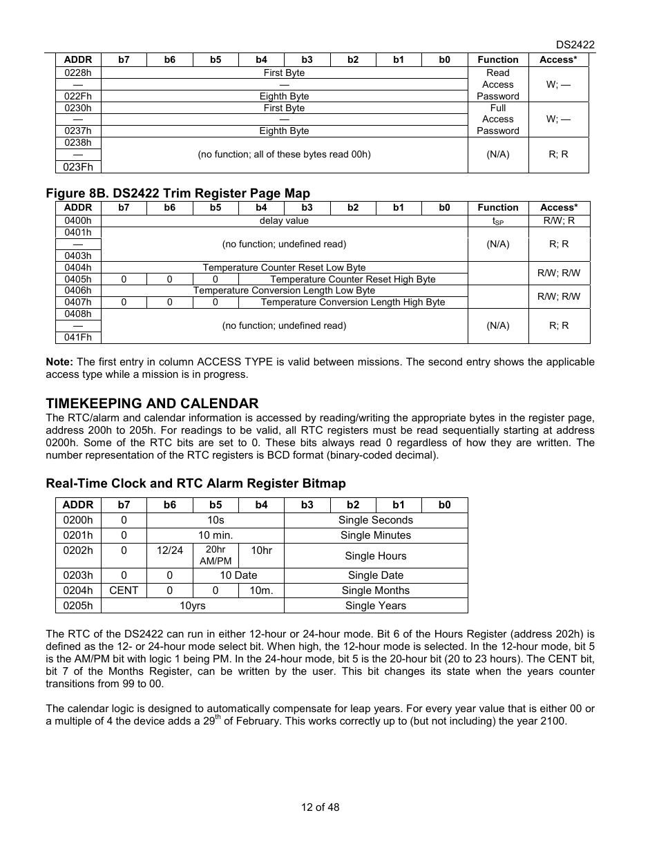 Timekeeping and calendar, Real-time clock and rtc alarm register bitmap | Rainbow Electronics DS2422 User Manual | Page 12 / 48