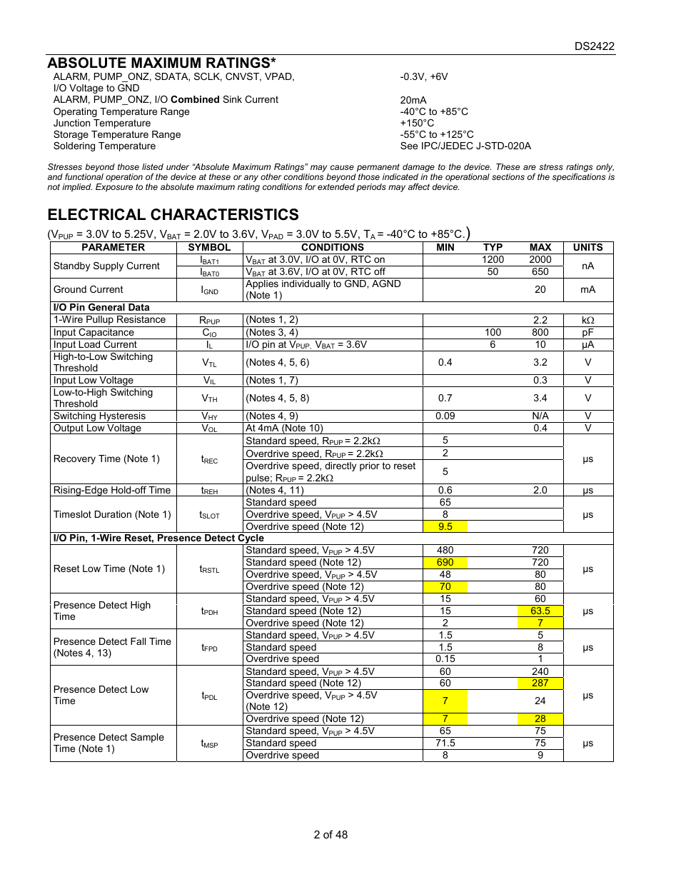Electrical characteristics, Absolute maximum ratings | Rainbow Electronics DS2422 User Manual | Page 2 / 48