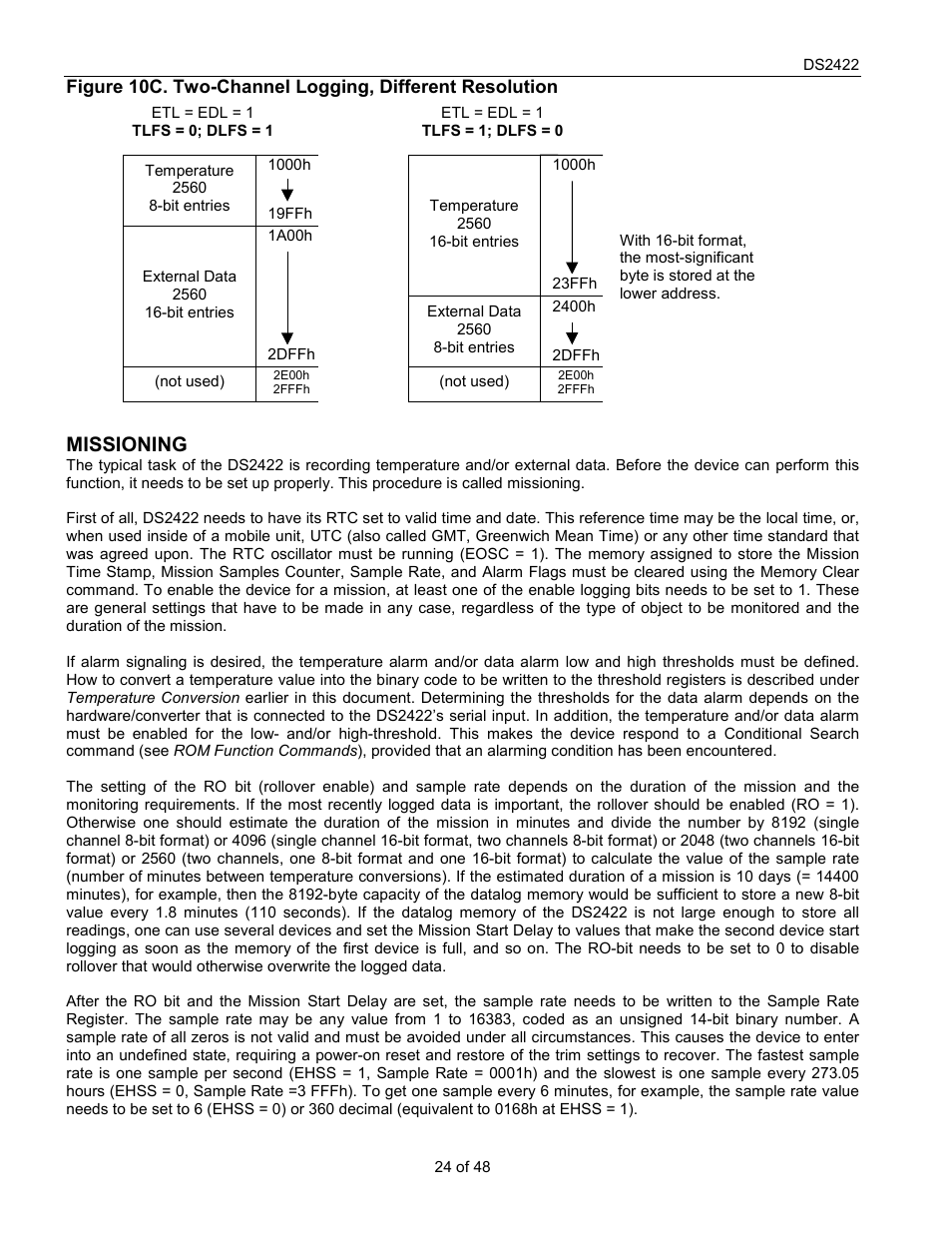 Missioning | Rainbow Electronics DS2422 User Manual | Page 24 / 48
