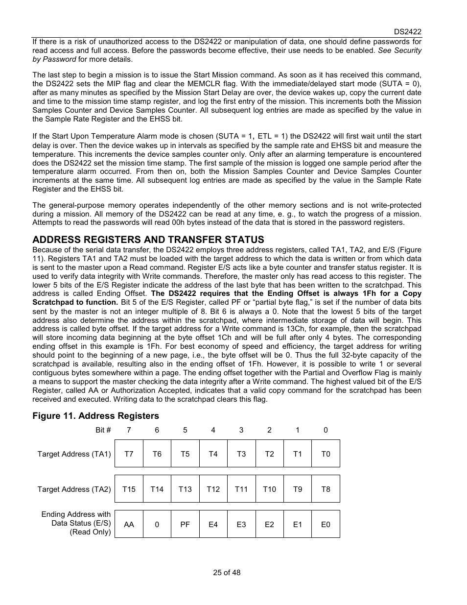 Address registers and transfer status | Rainbow Electronics DS2422 User Manual | Page 25 / 48