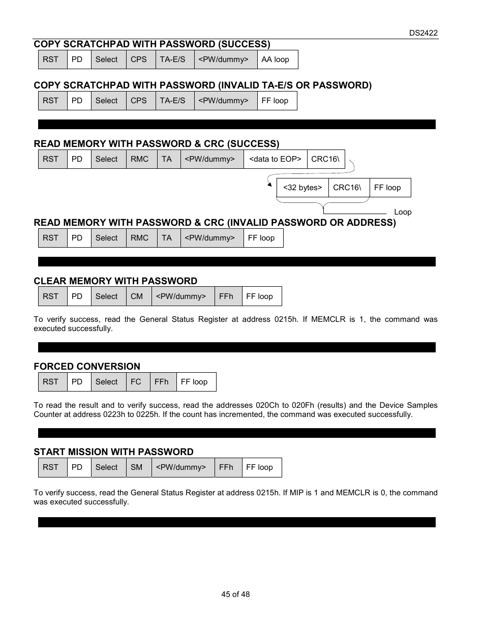 Rainbow Electronics DS2422 User Manual | Page 45 / 48