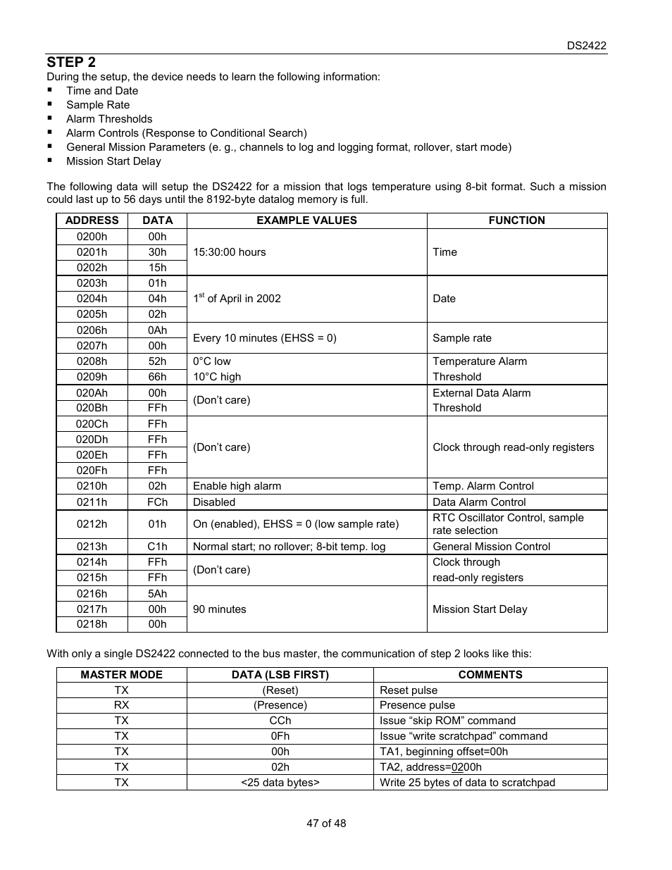 Step 2 | Rainbow Electronics DS2422 User Manual | Page 47 / 48
