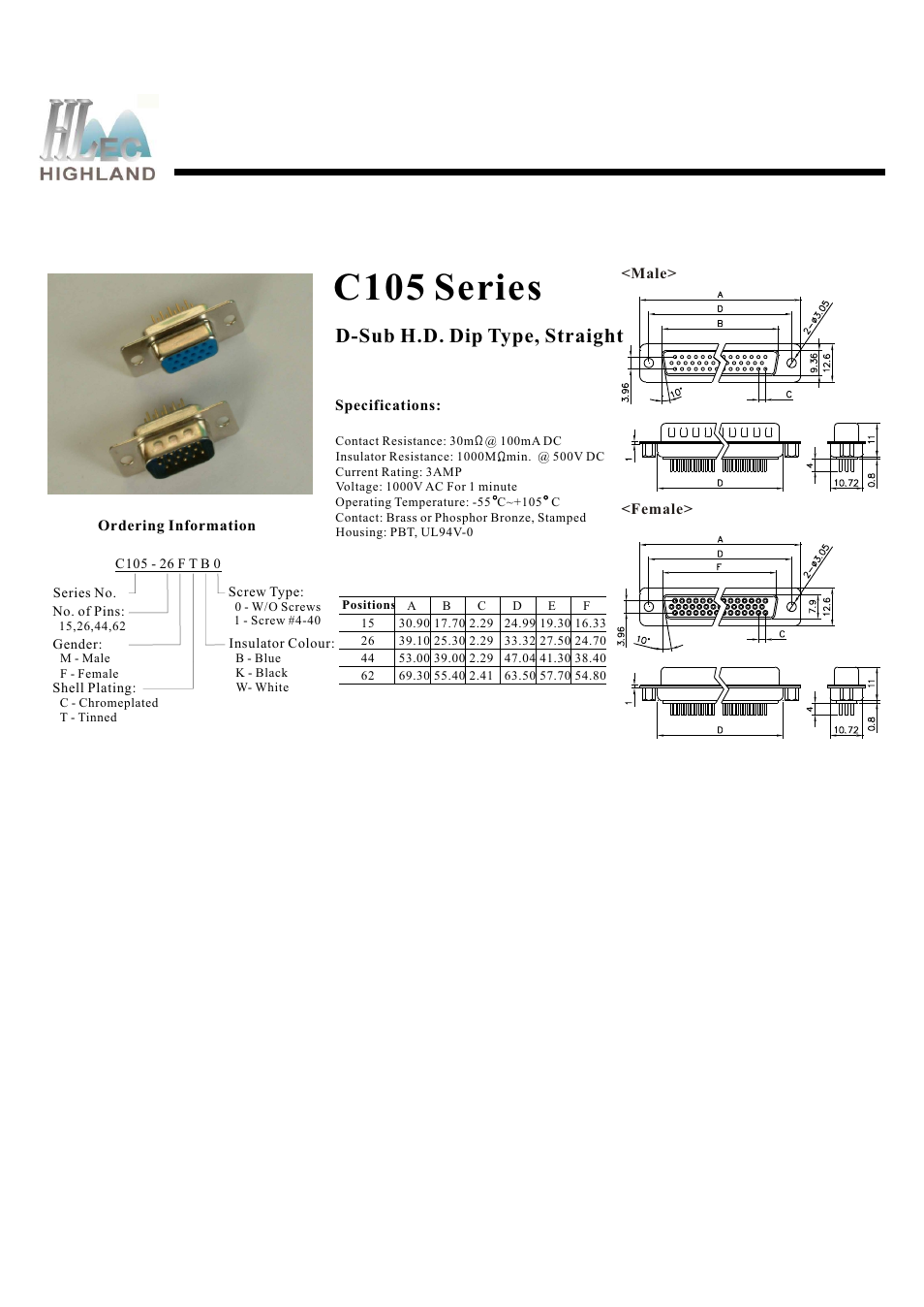Rainbow Electronics C105 Series User Manual | 1 page