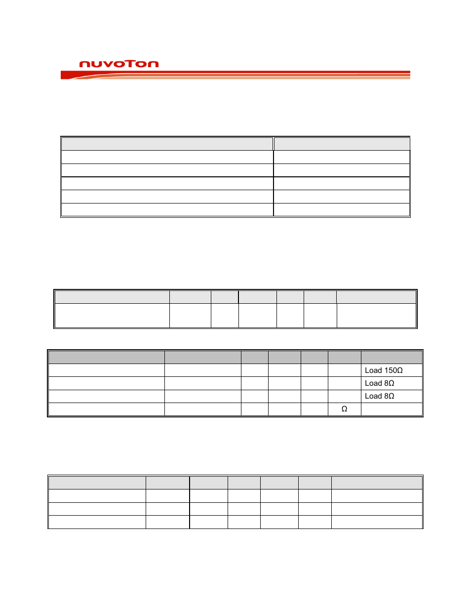 Electrical characteristics, Operating conditions, Ac parameters | Internal oscillator, Speaker outputs, Dc parameters, Perating, Onditions, Arameters, Isd2100 datasheet | Rainbow Electronics ISD2100 User Manual | Page 12 / 19