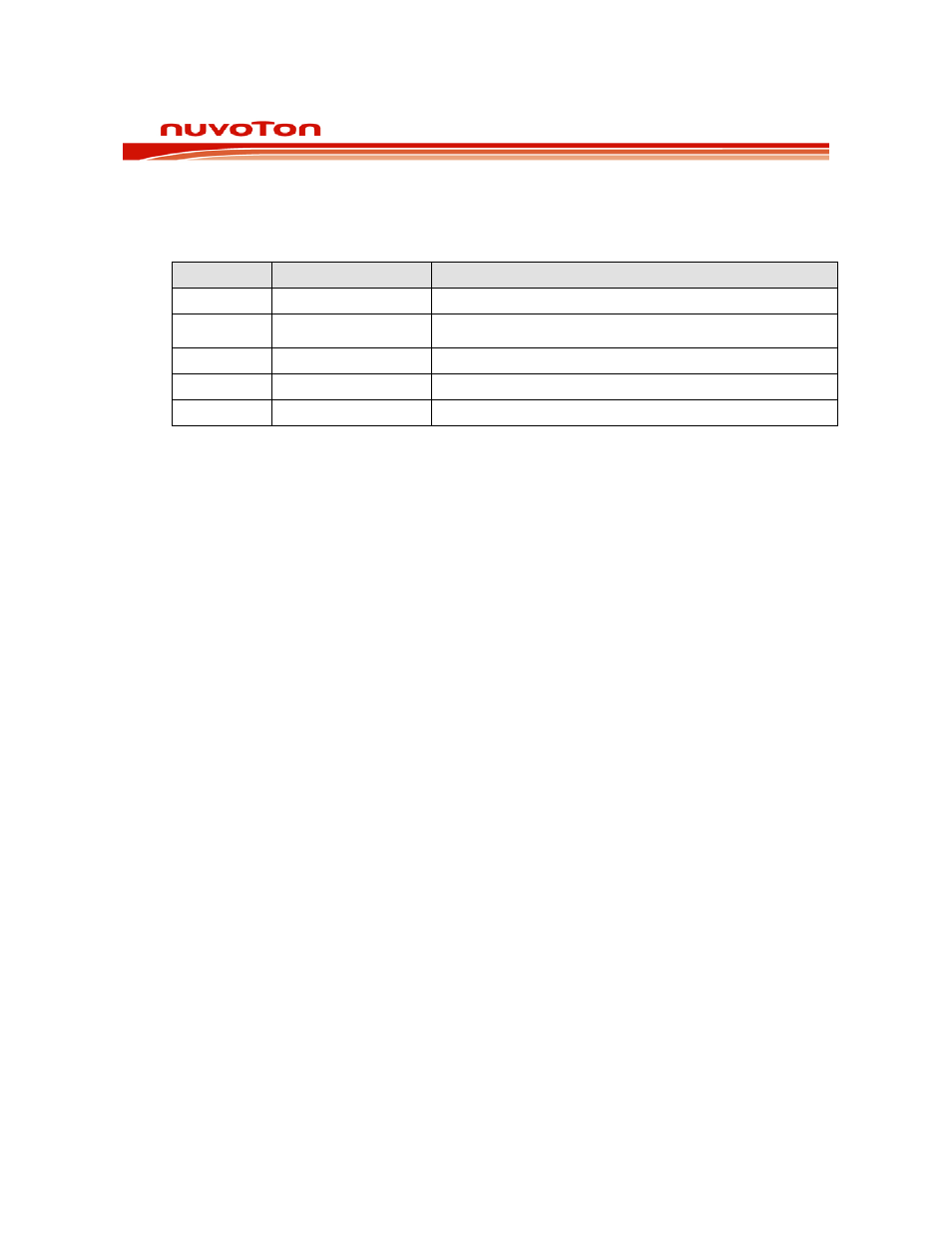 Revision history, Isd2100 datasheet | Rainbow Electronics ISD2100 User Manual | Page 18 / 19