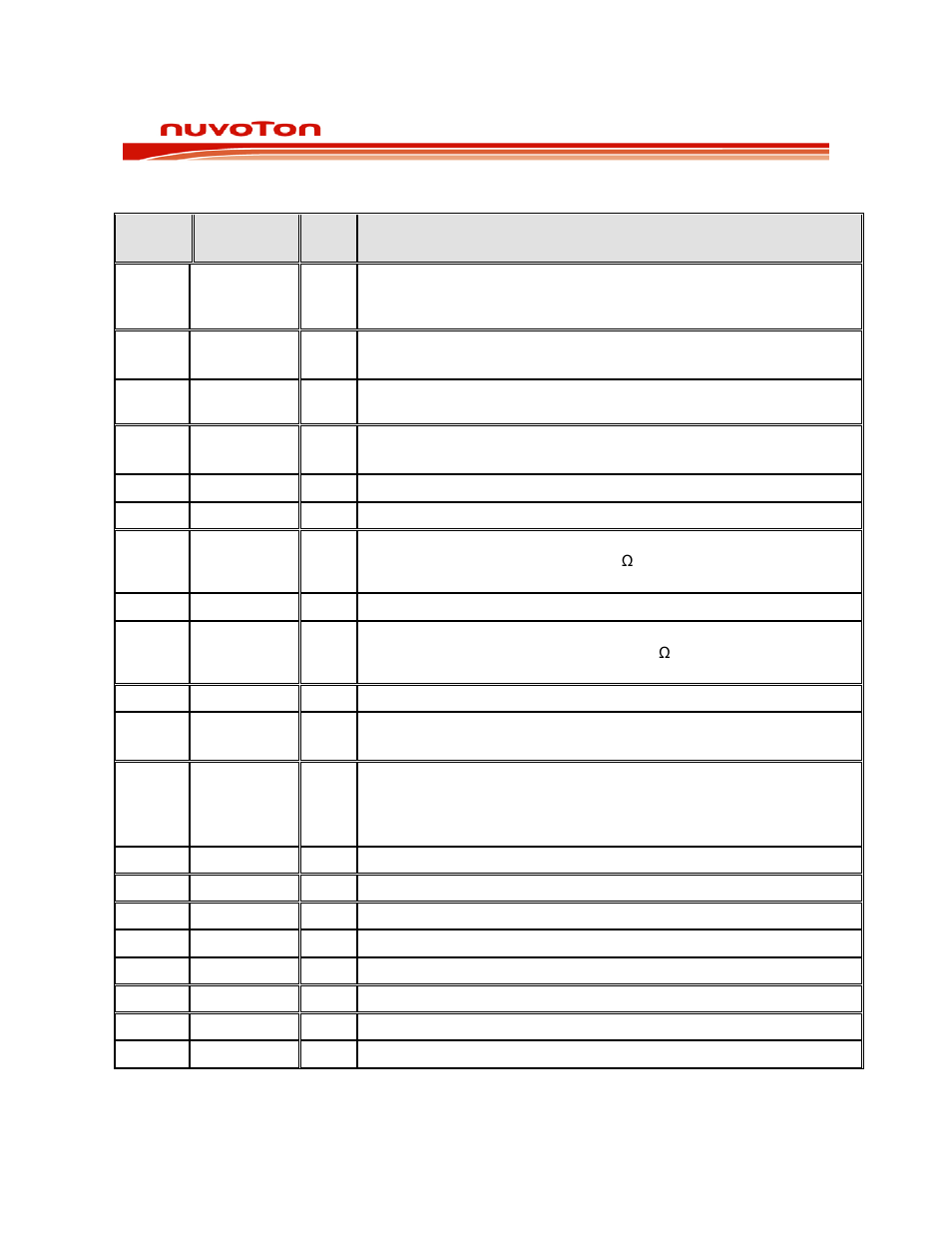 Pin description, Isd2100 datasheet | Rainbow Electronics ISD2100 User Manual | Page 6 / 19